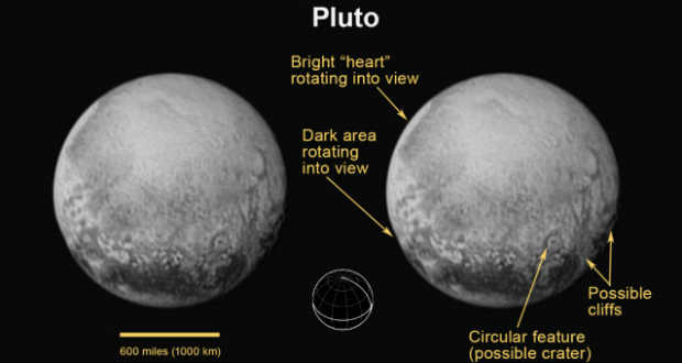 A New Horizons a Pluto közelében