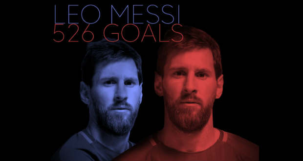 Messi megdöntötte Gerd Müller rekordját