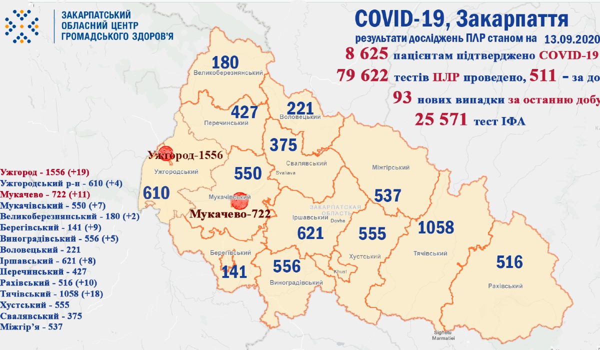kárpátalja térkép koronavírus