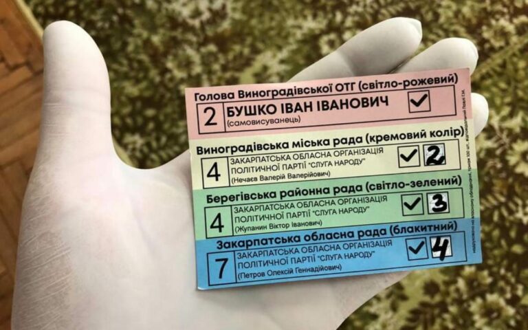 Választások: több szabálysértést regisztráltak Kárpátalján