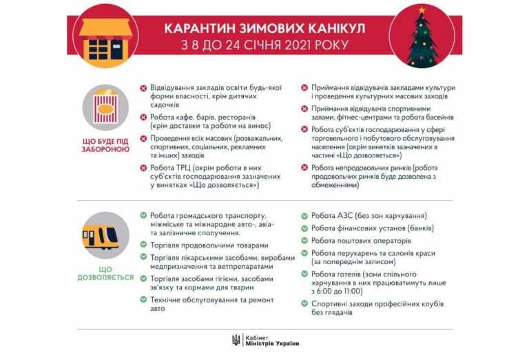 Mire számíthatunk a szigorított karantén idején?