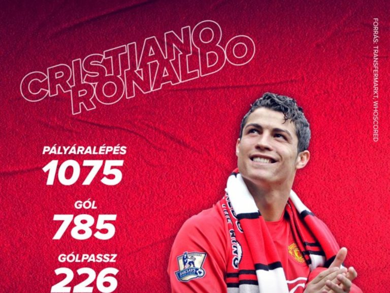 Tizenkét év után ismét a Manchester United színeiben Cristiano Ronaldo