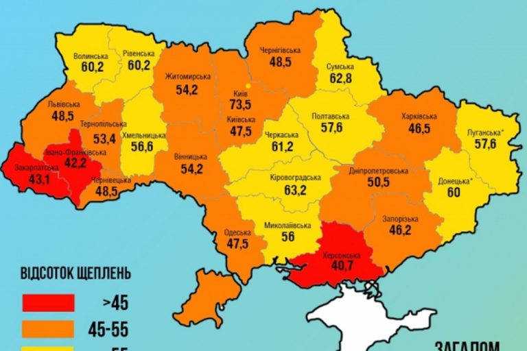 Kárpátalján az egyik legalacsonyabb a gyermekbénulás elleni oltottak száma