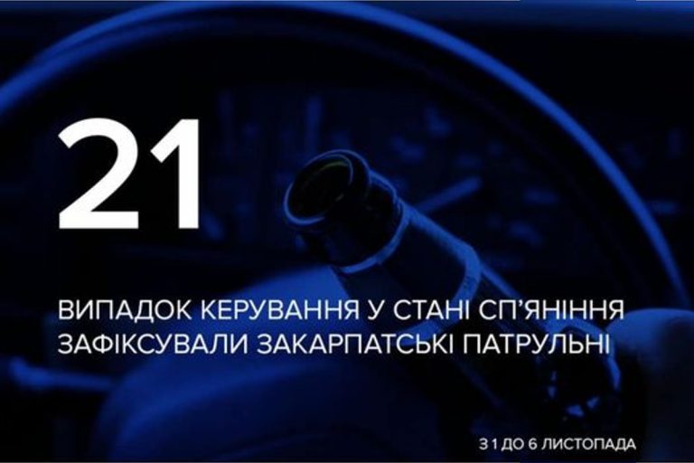 Öt nap alatt 21 ittas vezetőt füleltek le Kárpátalján