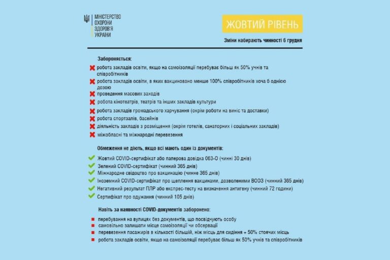 Mától újabb szigorító intézkedéseket vezetnek be Ukrajnában