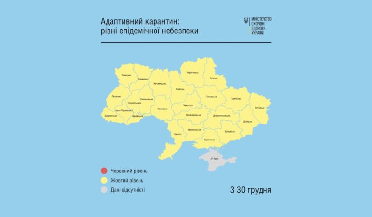 Ukrajna karanténbesorolás