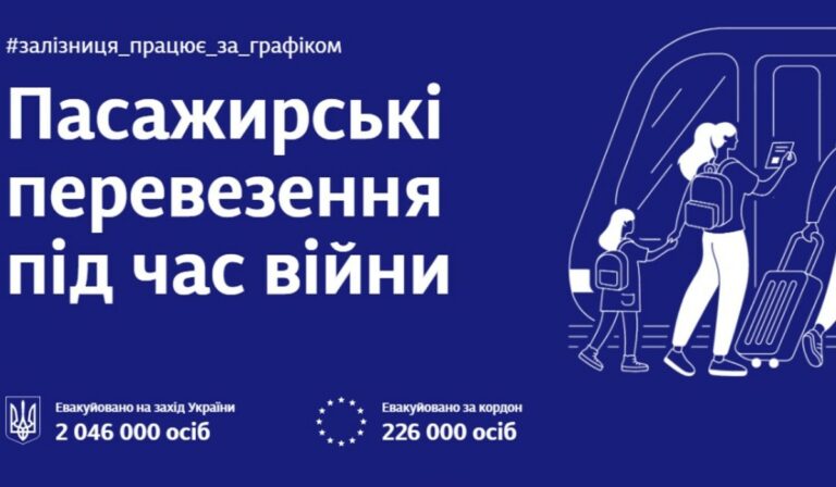 Új weboldalt hoztak létre az evakuálási vonatjáratok menetrendjéről