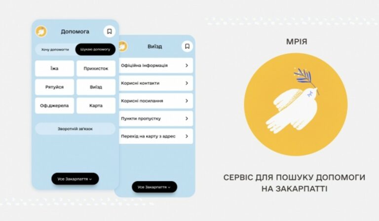 Weboldal indult a menekültek megsegítésére Kárpátalján