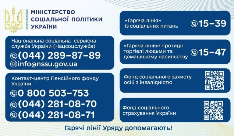 Szociális forróvonal-hívószámok