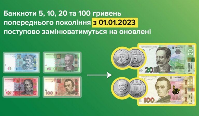 Kivonják a forgalomból a régi 5, 10, 20 és 100 hrivnyás bankjegyeket