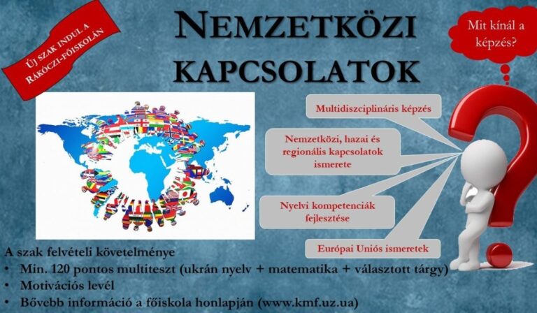 Nemzetközi kapcsolatok képzés indul a Rákóczi-főiskolán