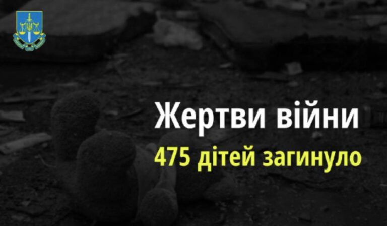 Війна: 475 дітей загинуло в Україні