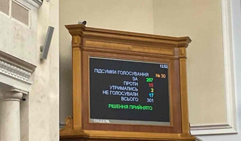 Megszavazták az Oroszországgal kapcsolatos vallási szervezetek betiltását Ukrajnában