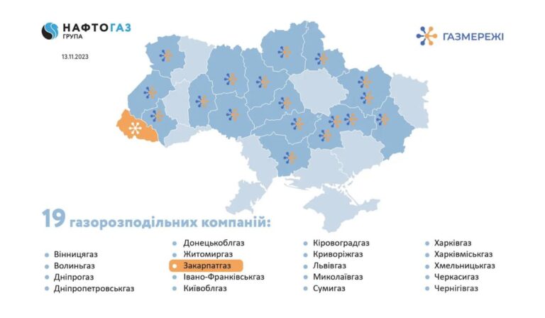 Állami tulajdonba került a Zakarpathaz