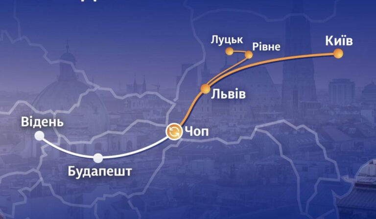 Ukrzaliznicja: új járat indul Budapestre és Bécsbe