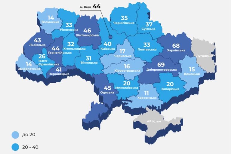 14 intézményben nyújtanak ingyenesen pszichológiai segítséget Kárpátalján