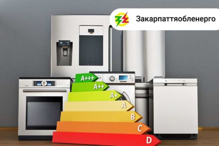 Az energiahatékonyságra hívja fel a figyelmet a Zakarpattyaoblenergo