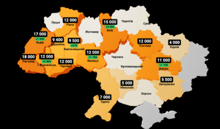 Az ungvári albérletek a legdrágábbak egész Ukrajnában