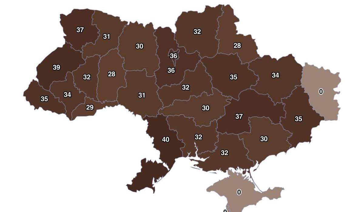 A kávé átlagára Ukrajnában 2024-ben