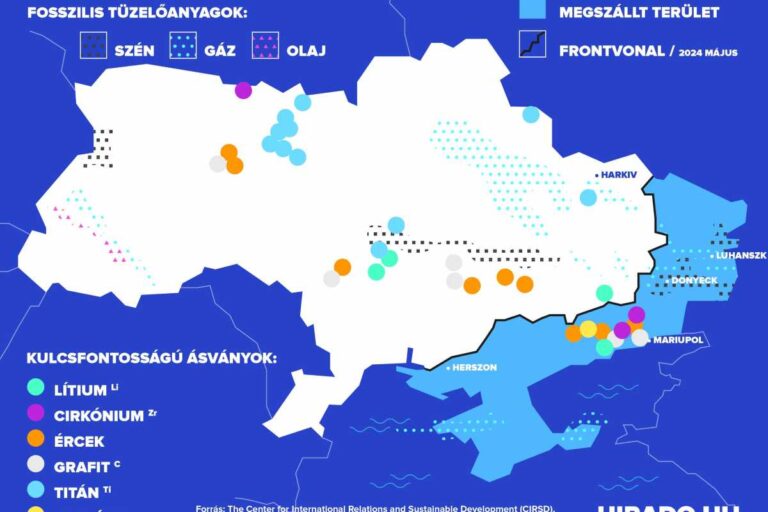 Szakértő: 11,5 ezermilliárd dollár értékű kritikus nyersanyag lehet az ukránok talpa alatt