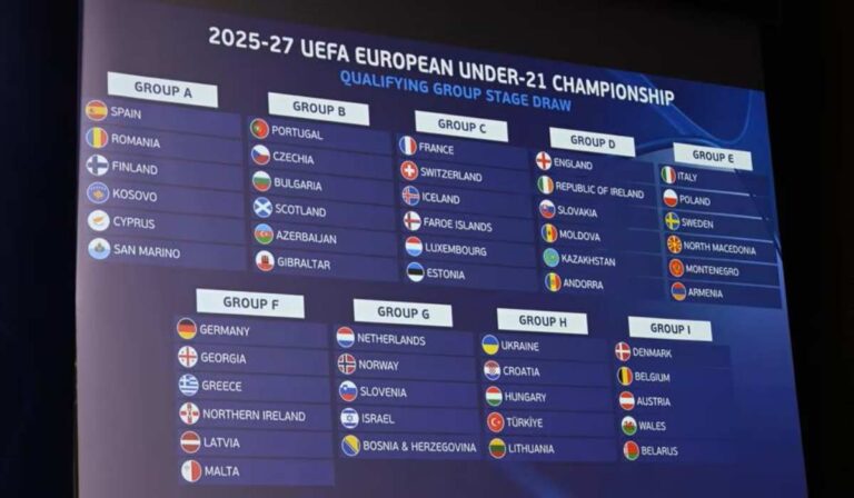 Kisorsolták az U21-es Eb-selejtező csapatait