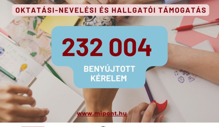 Szülőföldön magyarul: több mint 230 ezer benyújtott pályázat