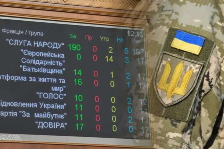Az ukrán parlament elfogadta a katonai ombudsmanról szóló törvényt