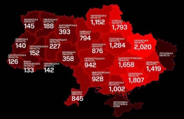 Számokban a háború: több tízezer légicsapás Ukrajnában