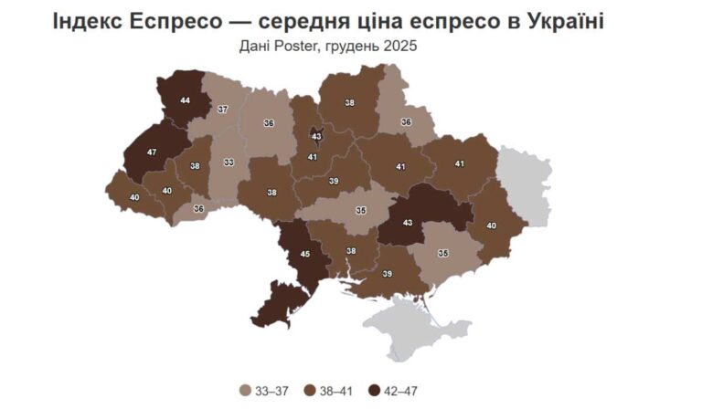 Újra drágult a kávé Ukrajnában