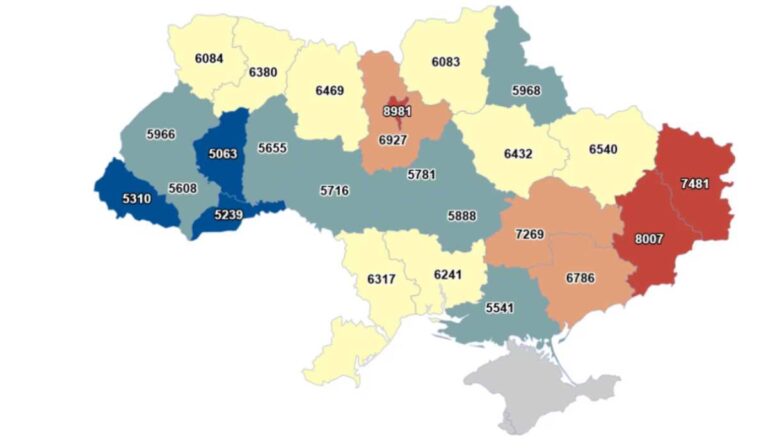 Kárpátalja továbbra is a legalacsonyabb nyugdíjjal rendelkező régiók között