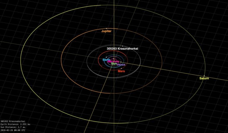 Kisbolygót neveztek el Krasznahorkai Lászlóról és Tarr Béláról