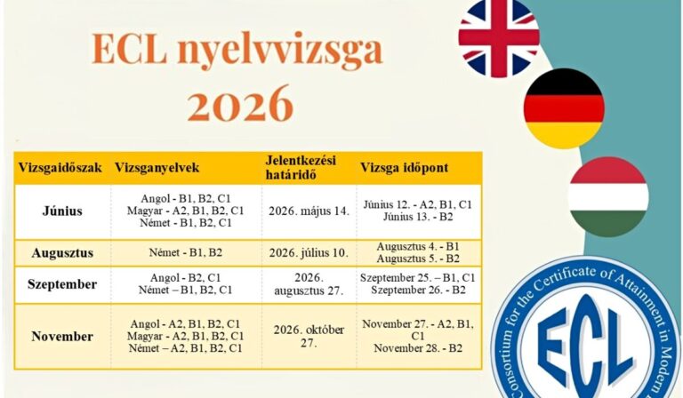 ECL Nyelvvizsga 2026