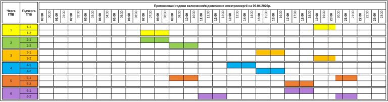 Áramszünetekre számíthatunk április 9-én