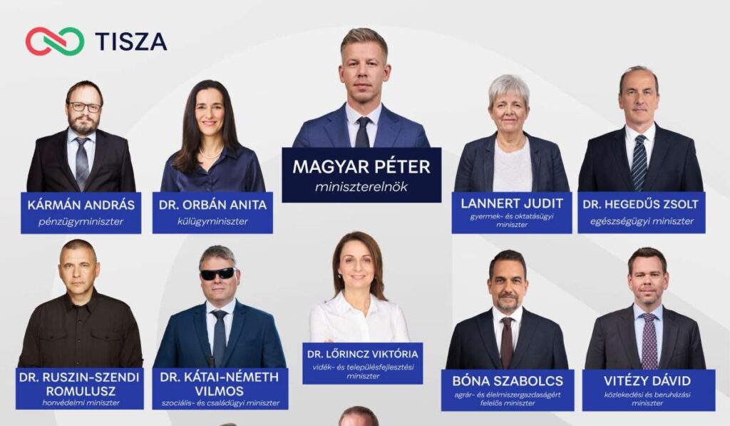 Miniszterek - TISZA-kormány